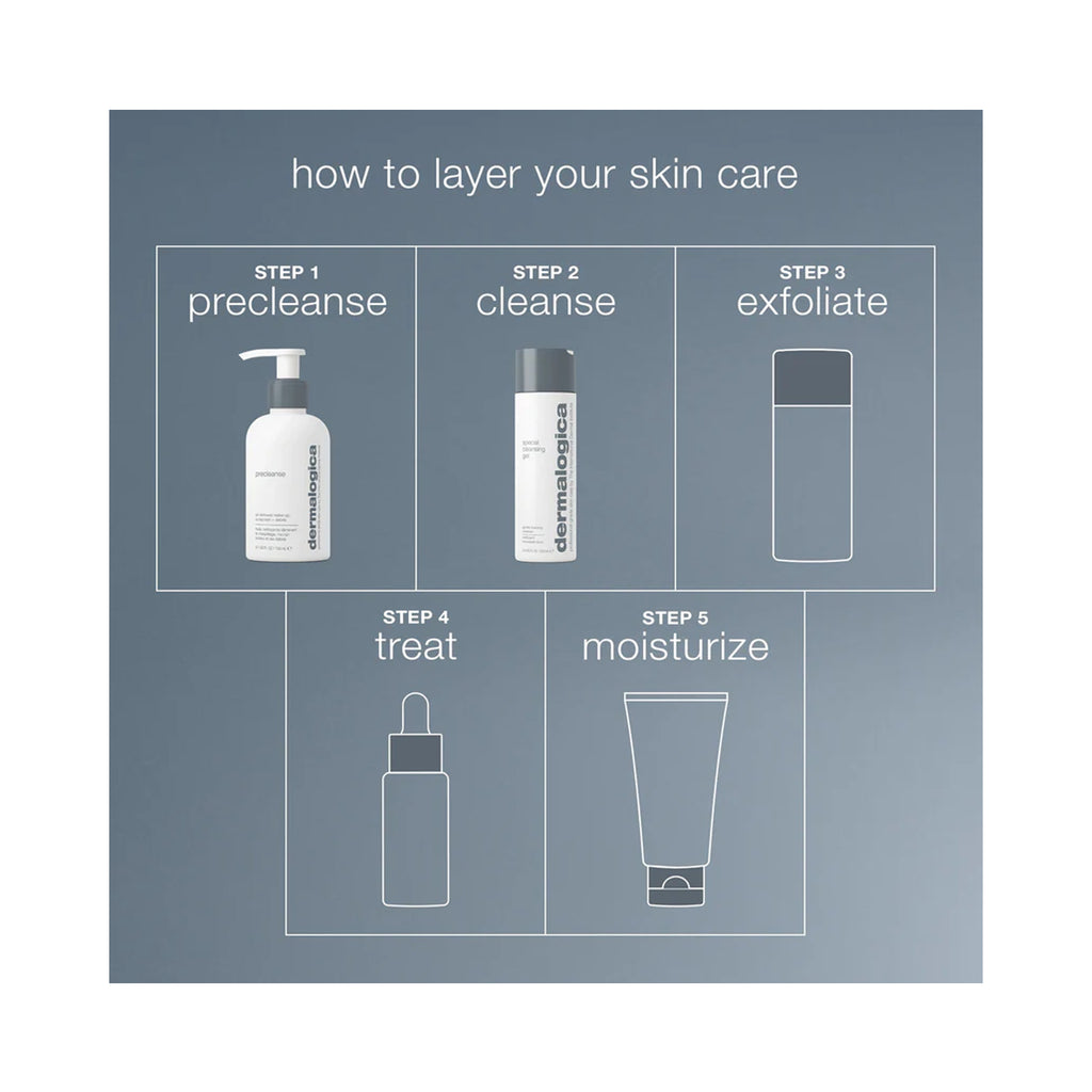 Dermalogica Double Cleanse Duo (Special Cleansing Gel 8.4oz + Precleanse 5.1oz) / DUO
