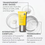 Dr. Dennis Gross All Physical Ultimate Defense Broad Spectrum SPF 50 / 1.7OZ
