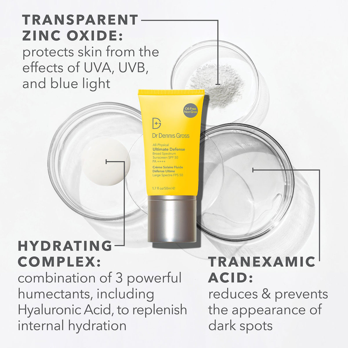 Dr. Dennis Gross All Physical Ultimate Defense Broad Spectrum SPF 50 / 1.7OZ, image 27406695497878