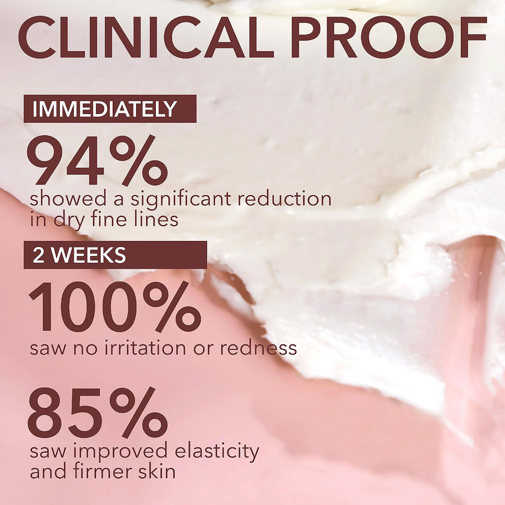 Dr Dennis Gross Advanced Retinol + Ferulic Intense Wrinkle Cream / 1.7OZ