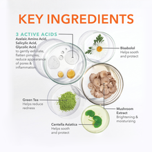 Dr. Dennis Gross Alpha Beta On The Spot Eliminator / 1OZ