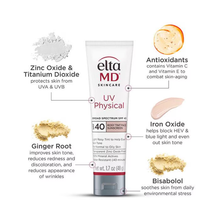 Elta_MD_Skincare_UV_Physical_SPF40_Rosy