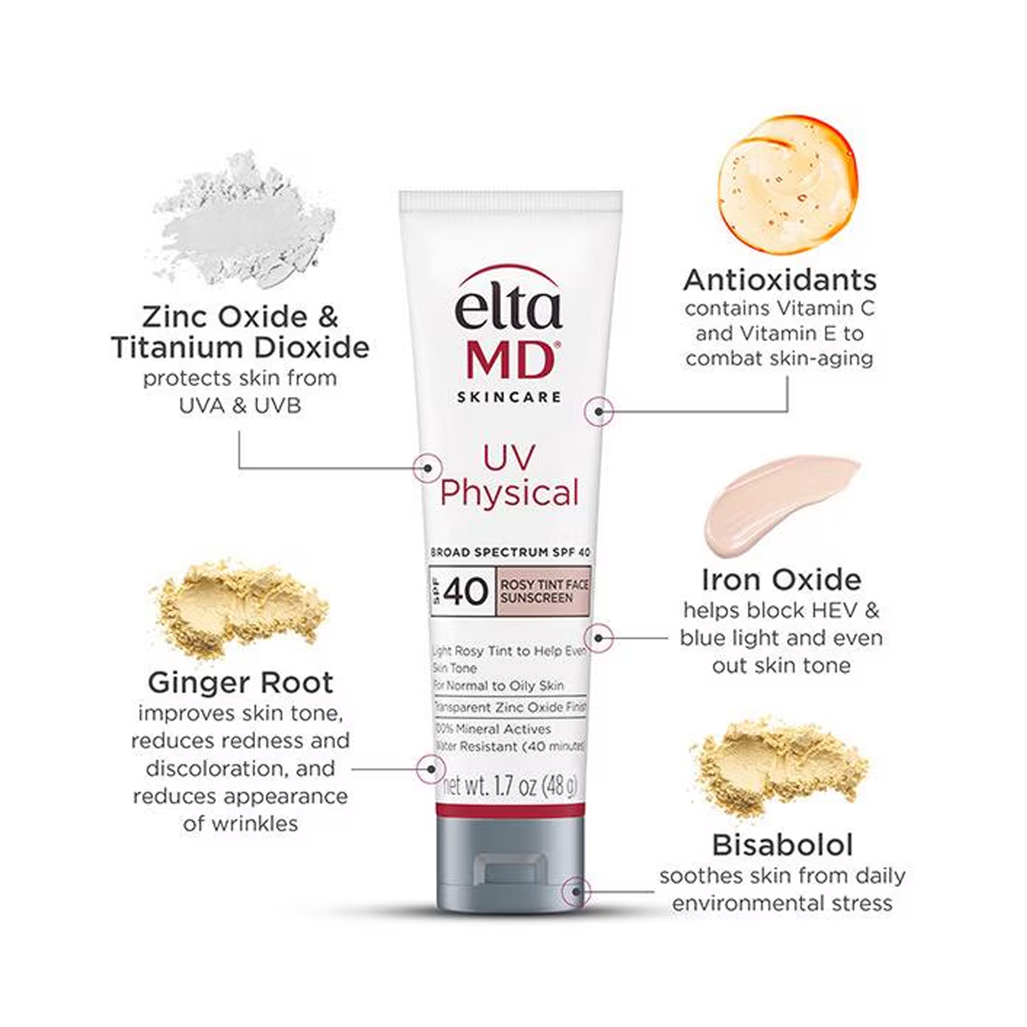 Elta_MD_Skincare_UV_Physical_SPF40_Rosy