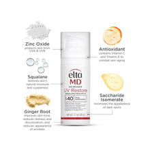 Elta MD Skincare UV Restore Broad-Spectrum SPF 40 / 2OZ