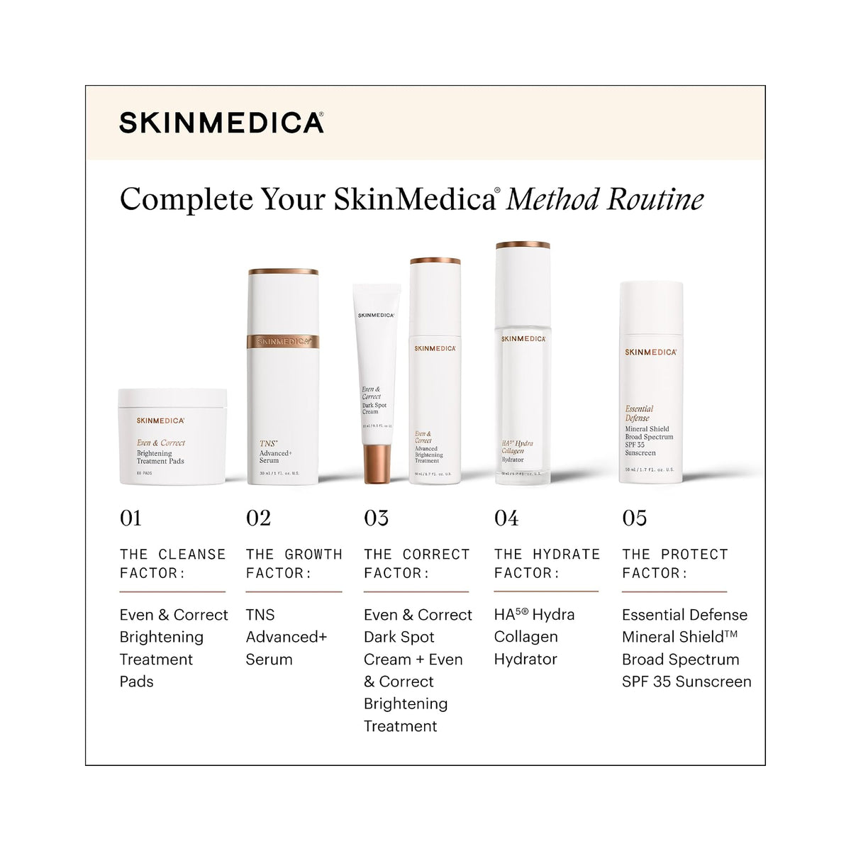 SkinMedica Even & Correct Brightening Treatment Pads 60 Pads / 60CT, image 32846843379862