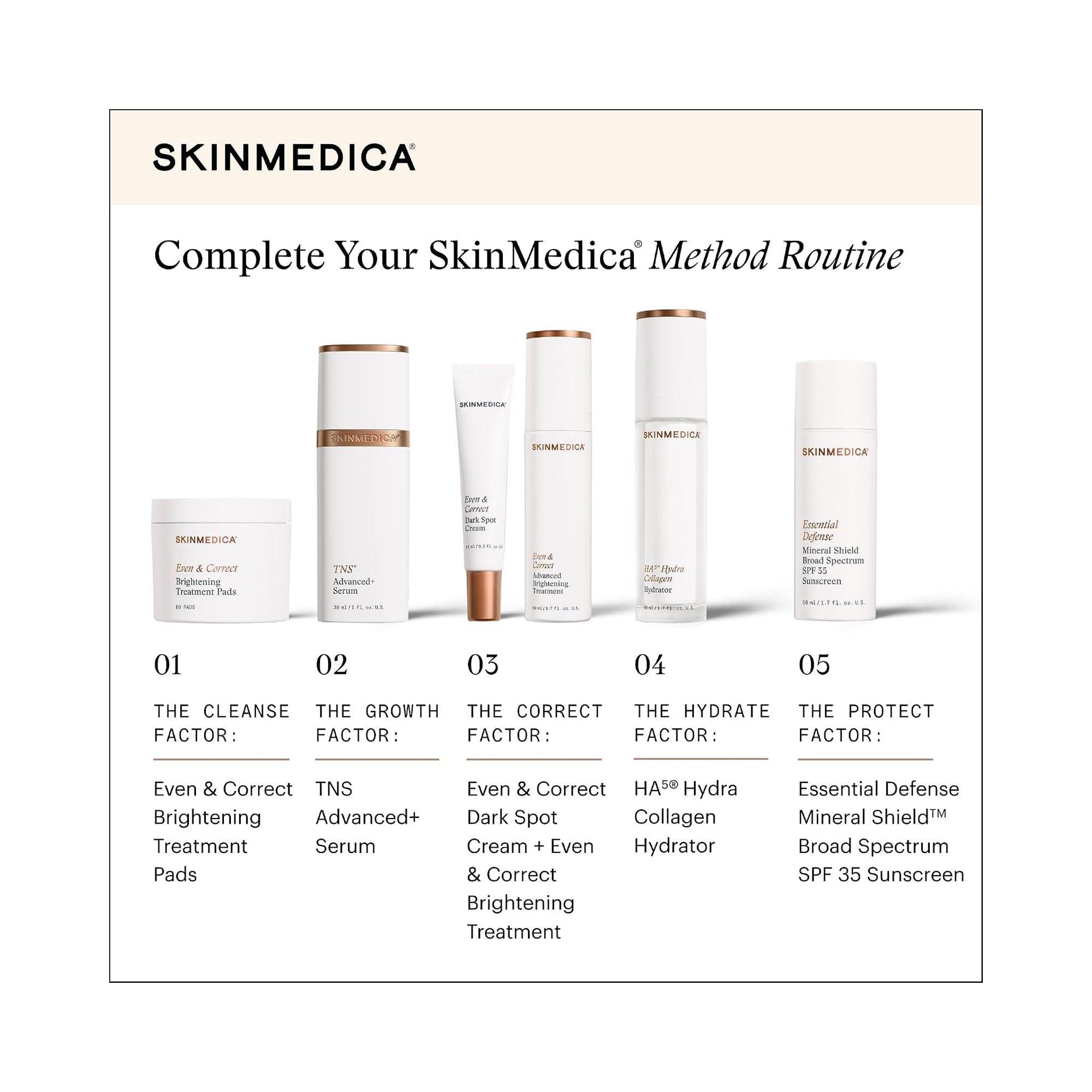 SkinMedica Even & Correct Brightening Treatment Pads 60 Pads / 60CT