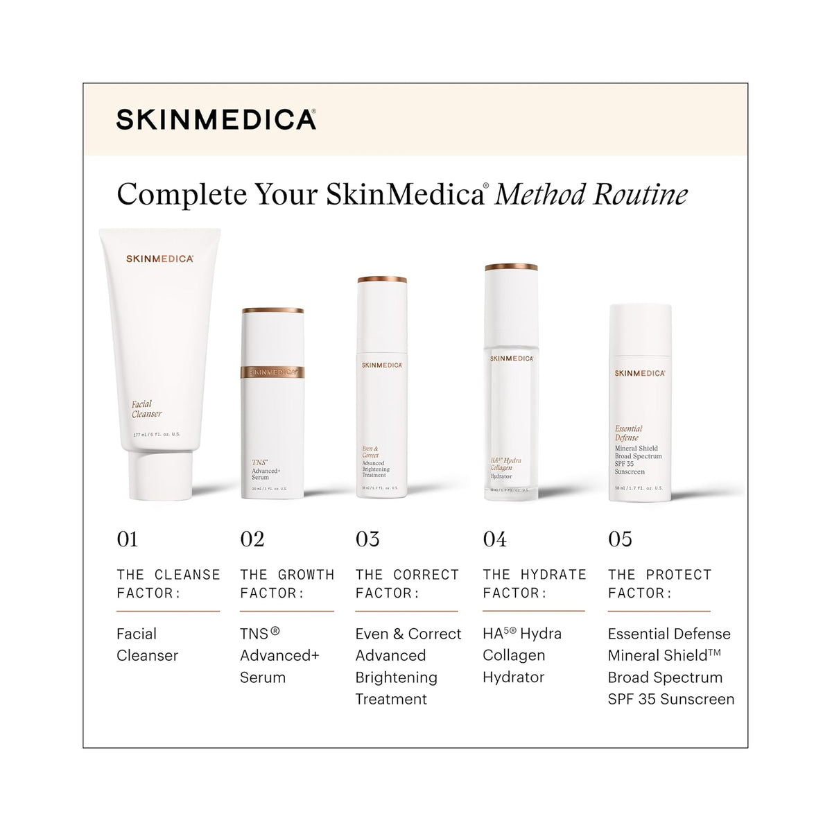 SkinMedica Facial Cleanser / 6OZ, image 32462063566998