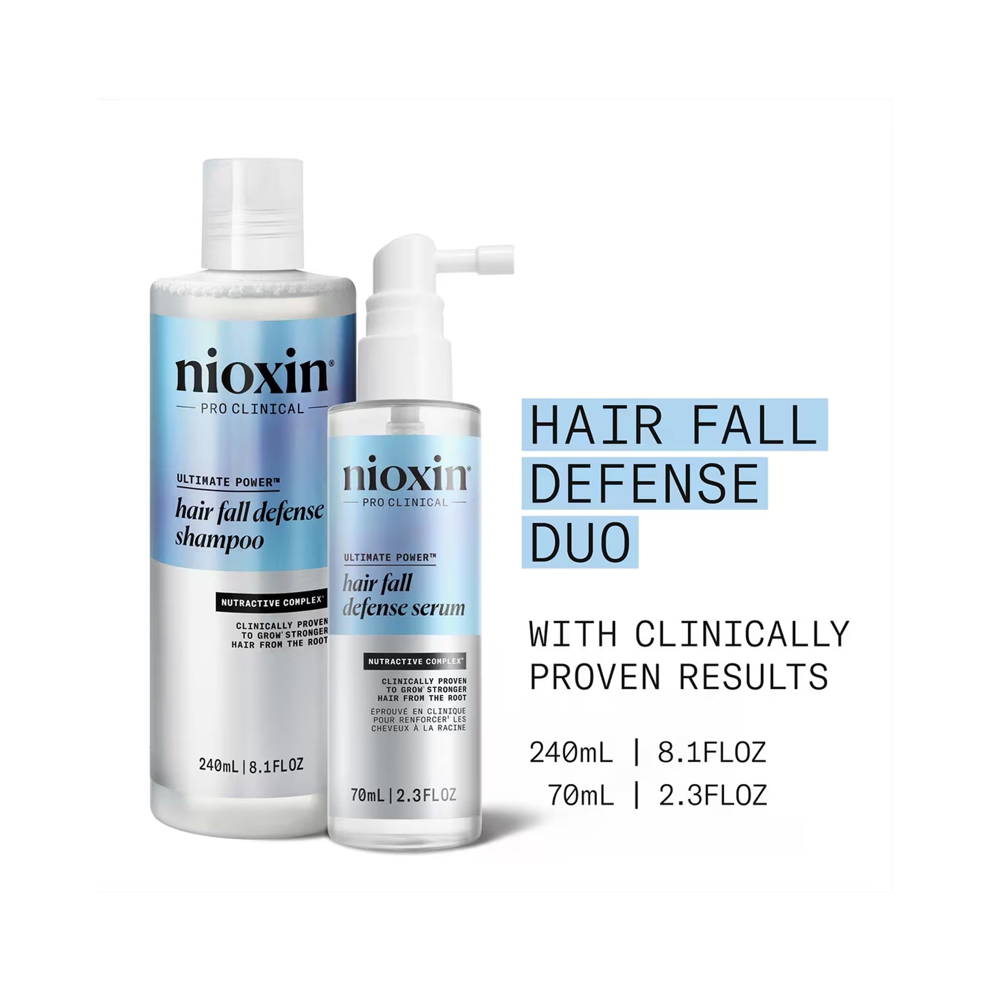 Nioxin Ultimate Power Hair Fall Defense Shampoo & Serum Duo / DUO