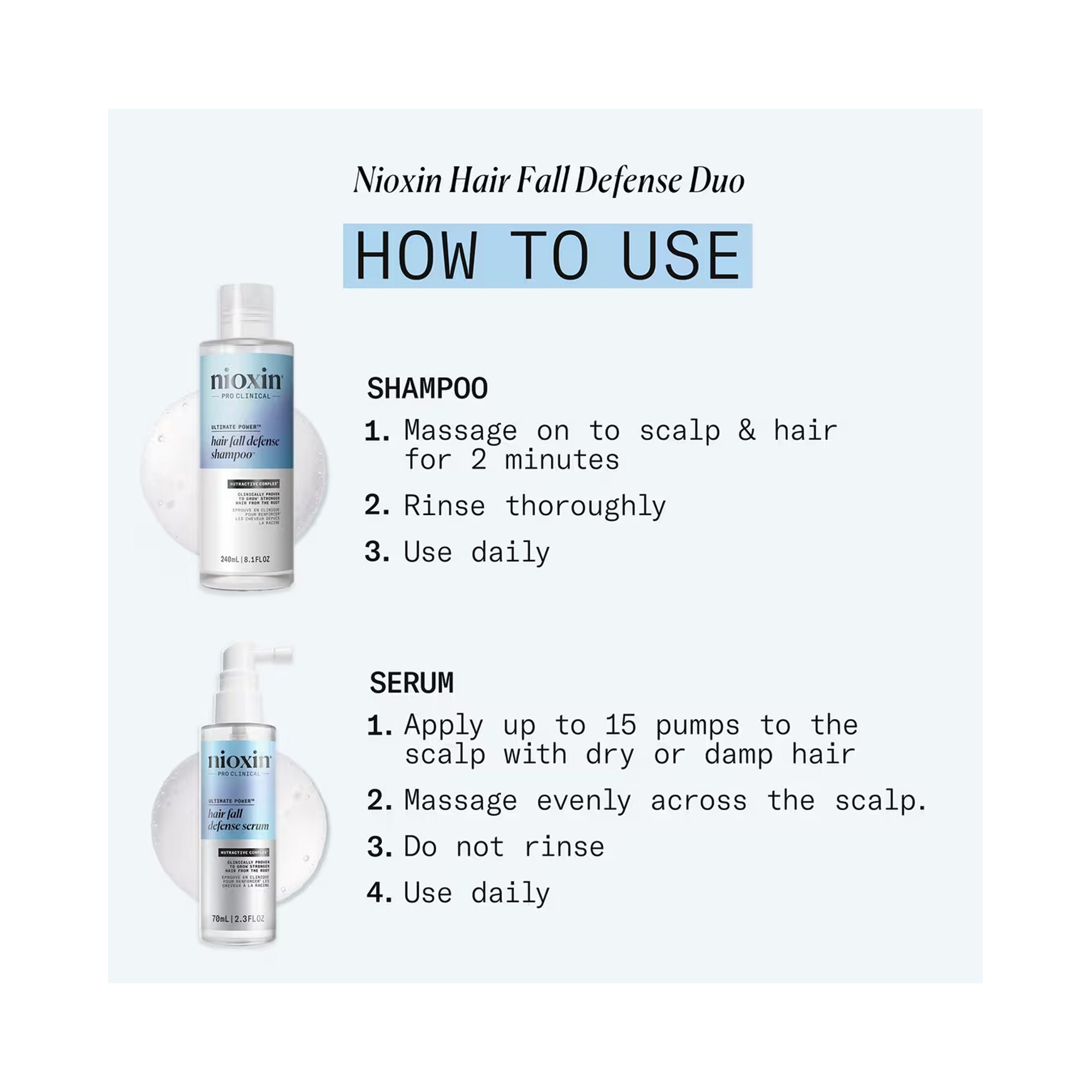 Nioxin Ultimate Power Hair Fall Defense Shampoo & Serum Duo / DUO