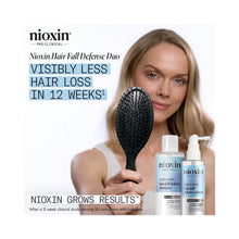 Nioxin Ultimate Power Hair Fall Defense Shampoo & Serum Duo / DUO