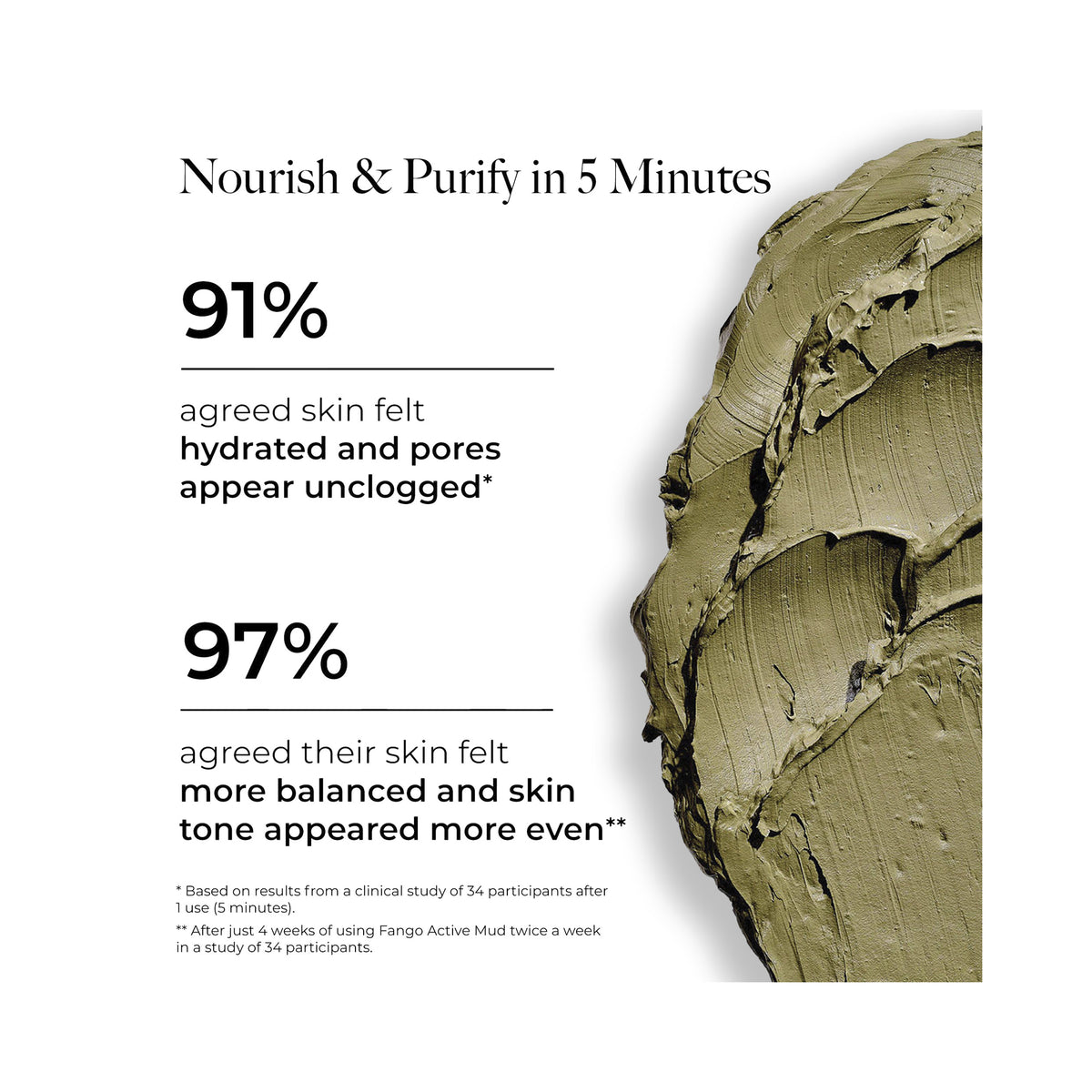 Borghese Roma Advanced Fango Active Mud Mask for Face & Body / 7.5OZ, image 32685014417558