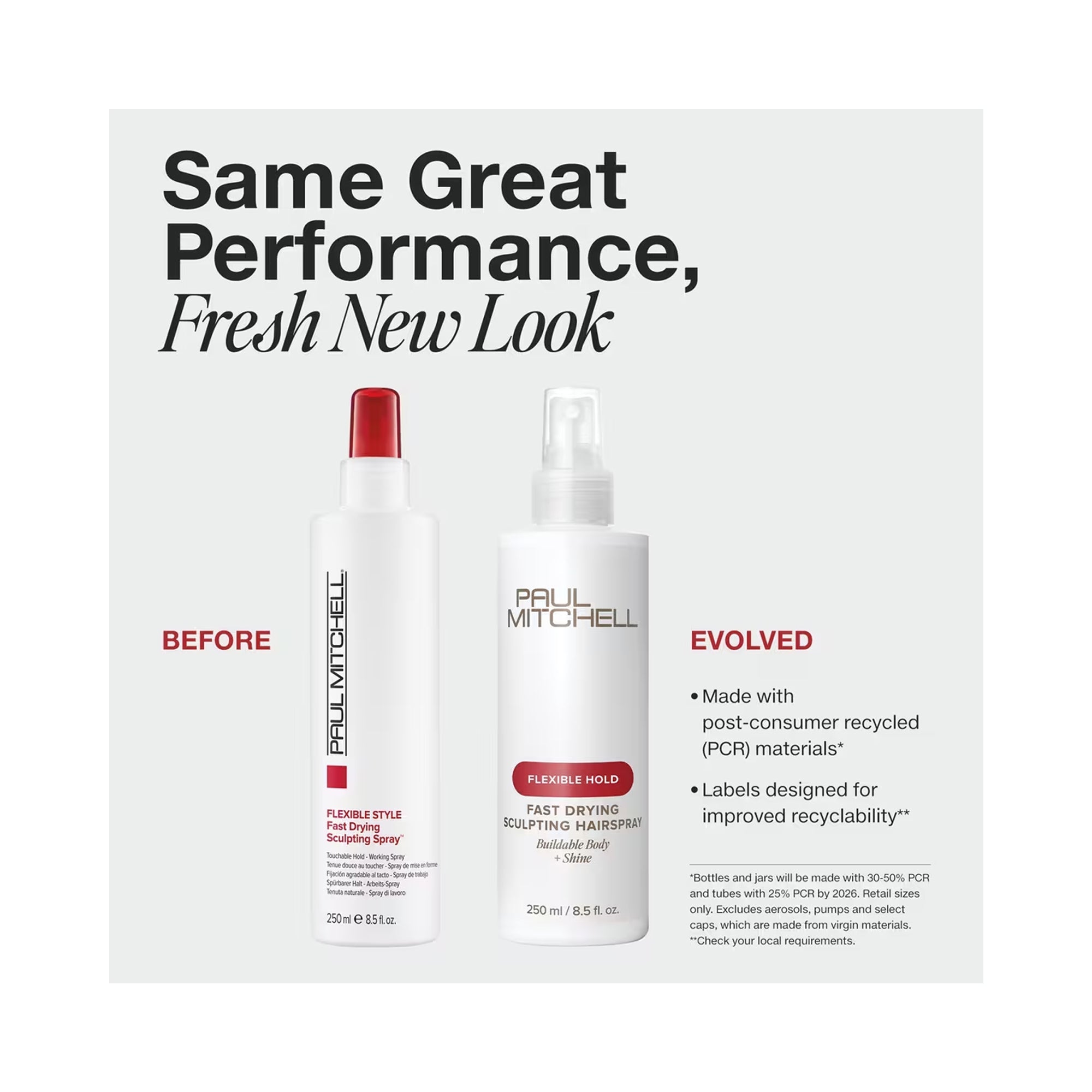 Paul Mitchell Fast Drying Sculpting Hairspray 33.8oz / 33.8OZ