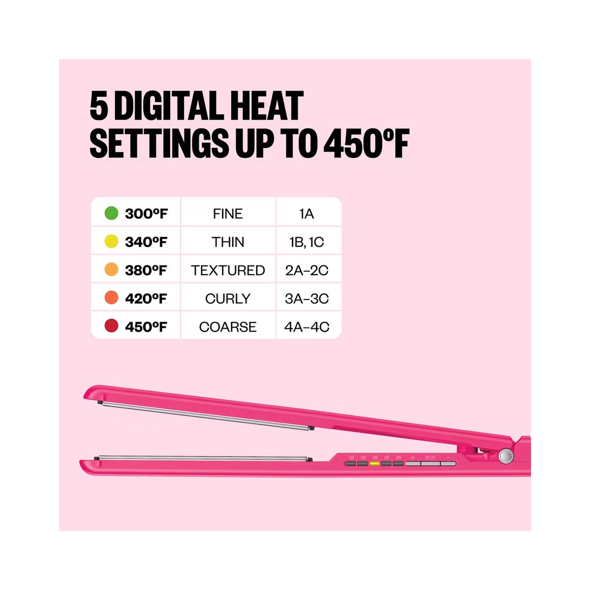BaBylissPRO Limited Edition Hot Pink 1 Ultra-Thin Flat Iron - Item No. BNT4172THP / 1 Inch, image 46193472962710