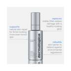 Dermalogica Futurecode Booster / 1OZ