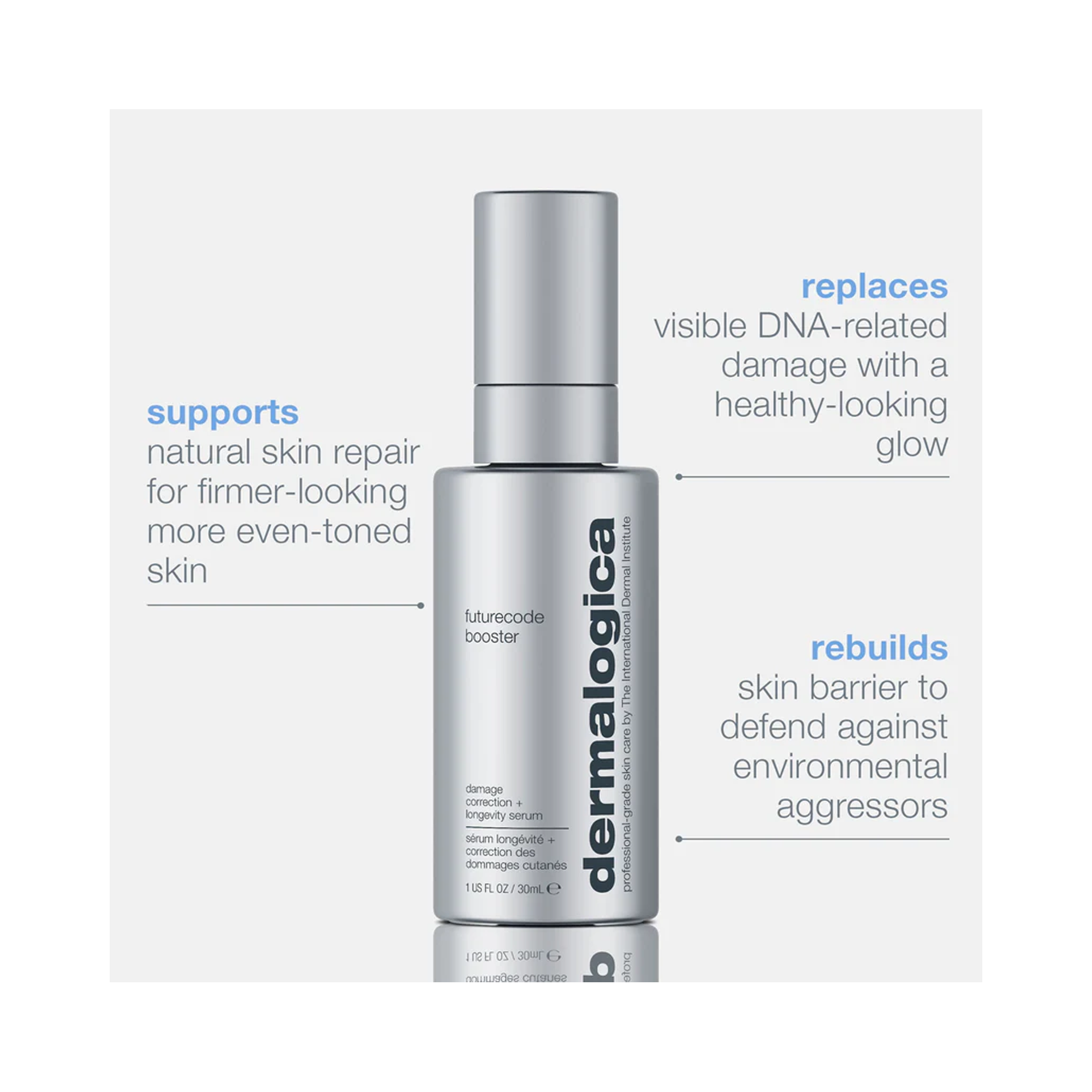 Dermalogica Futurecode Booster / 1OZ
