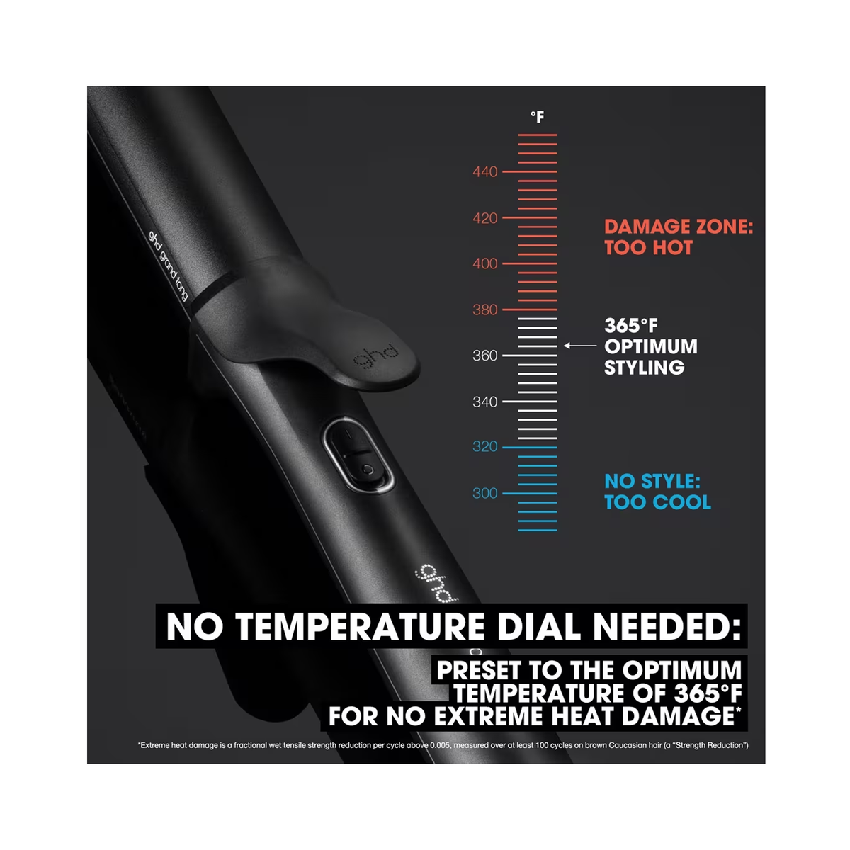 GHD Chronos Curve Grand Curling Iron / 1.25 Inch