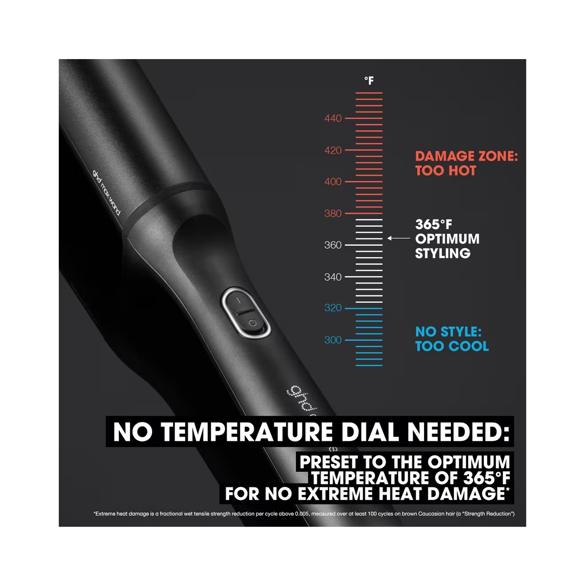 GHD Chronos Curve Max Wand / 1.5 Inch