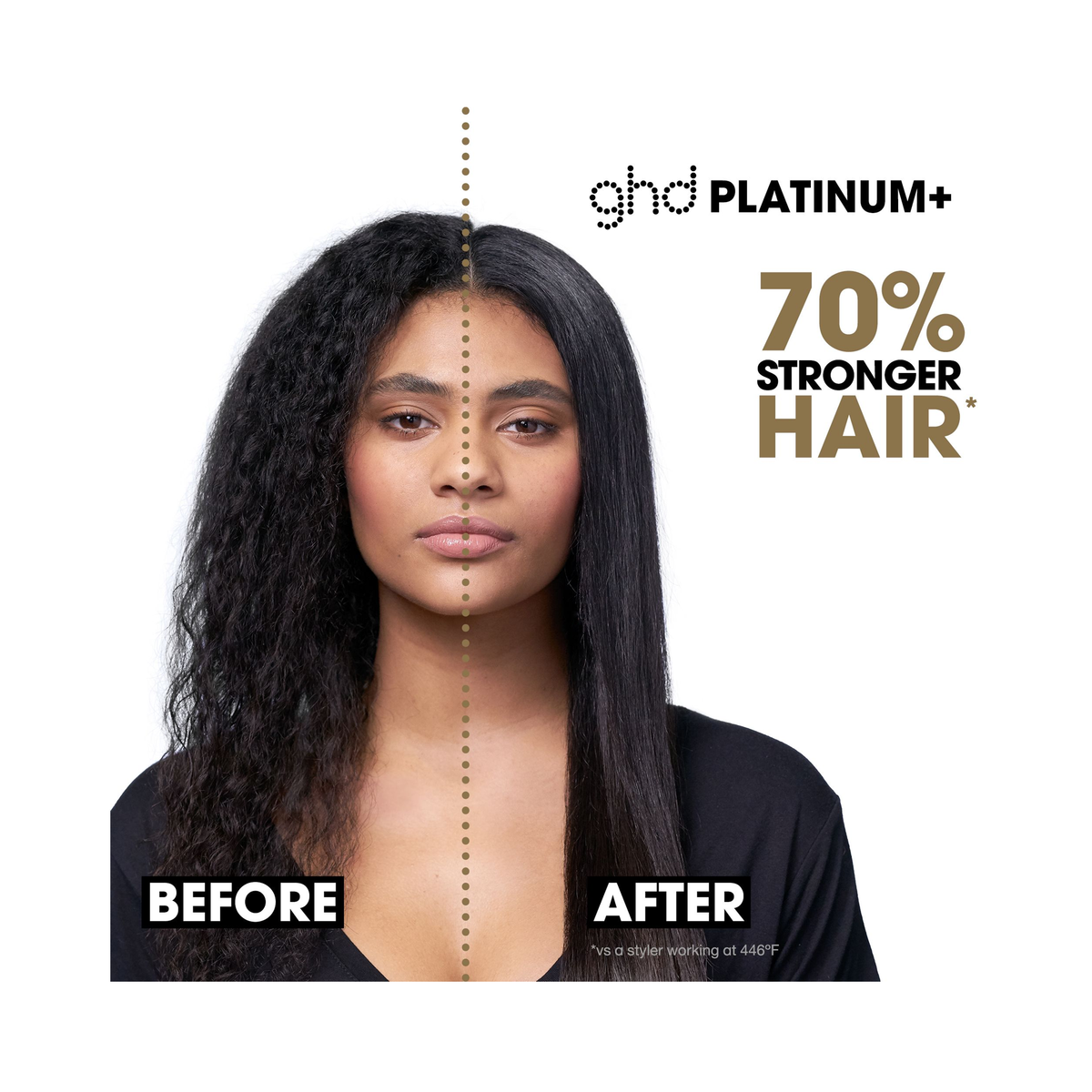 GHDPlatinum_WhiteStyler, image 30026043883670
