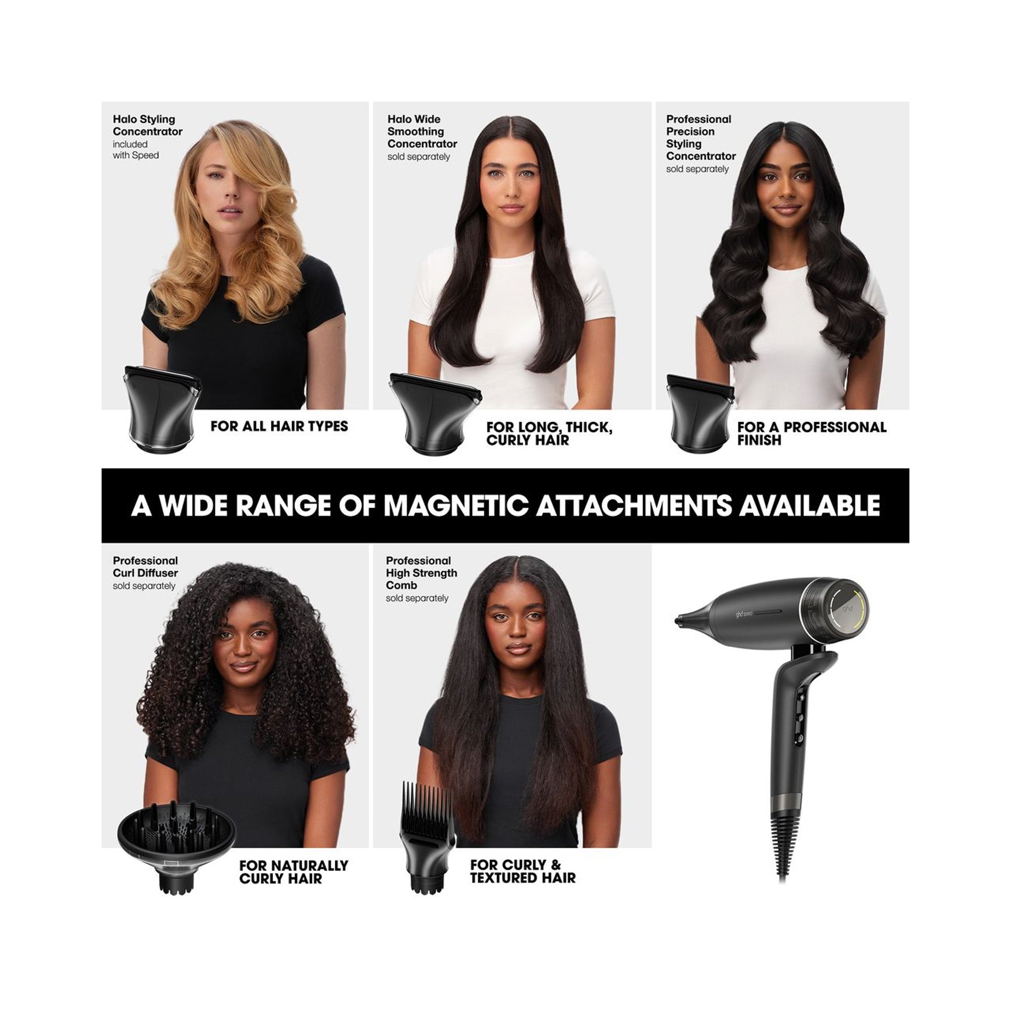 GHD Speed Ionic Hair Dryer / Black