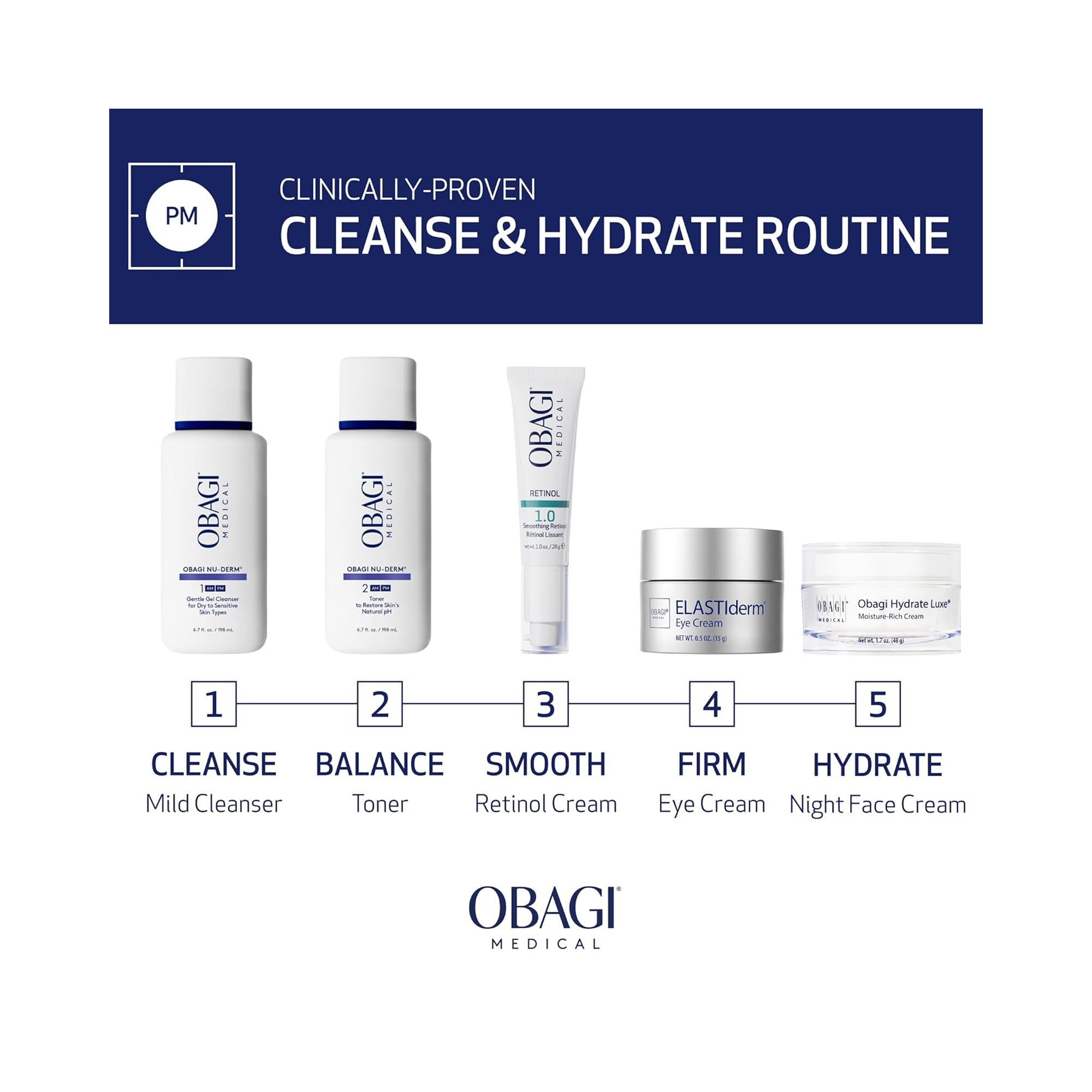 Obagi Nu-Derm Gentle Gel Cleanser #1 / 6.7OZ