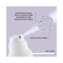 Goldwell StyleSign Shine Spray / 3.6OZ