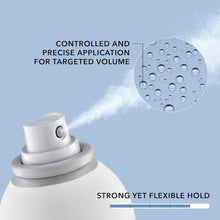 Goldwell StyleSign Volume Root Boost Spray / 5.9OZ