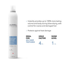 Goldwell StyleSign Volume Bodifying Control Mousse / 9.OZ