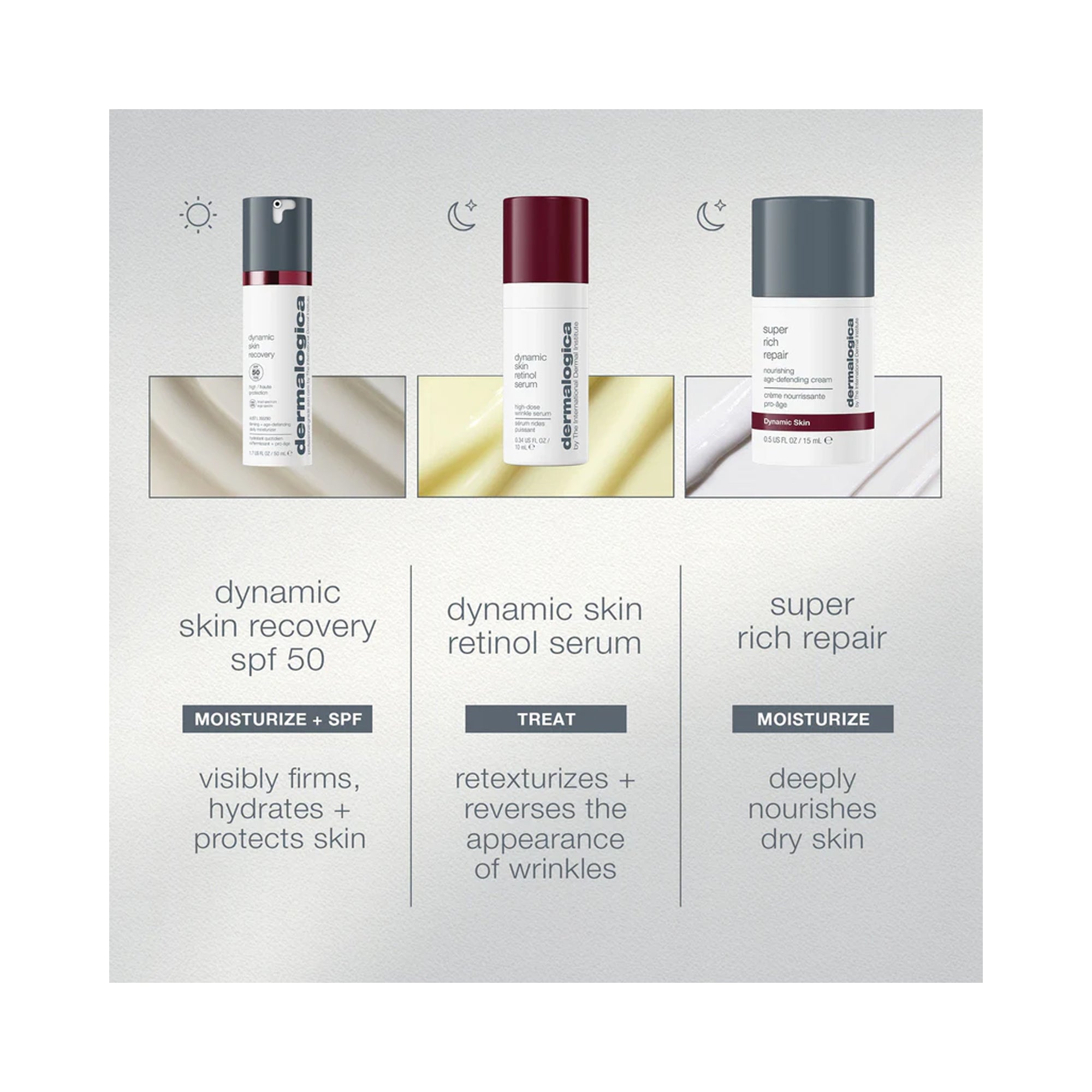 Dermalogica A Good Night's Rest / KIT