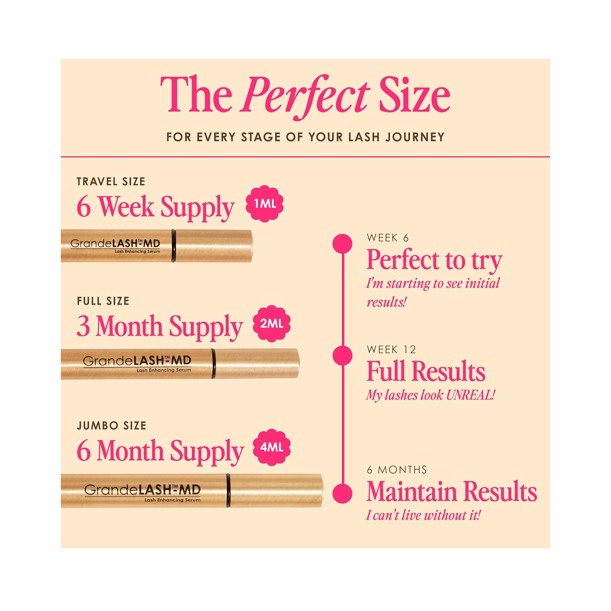 GrandeLASH-MD Lash Enhancing Serum 1ml / 1ml