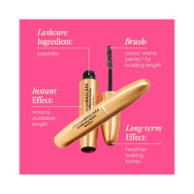 GrandeMASCARA Conditioning Peptide Mascara / BLACK