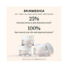 SkinMedica HA5 Hydra Collagen Water Burst Moisturizer / 1.7OZ
