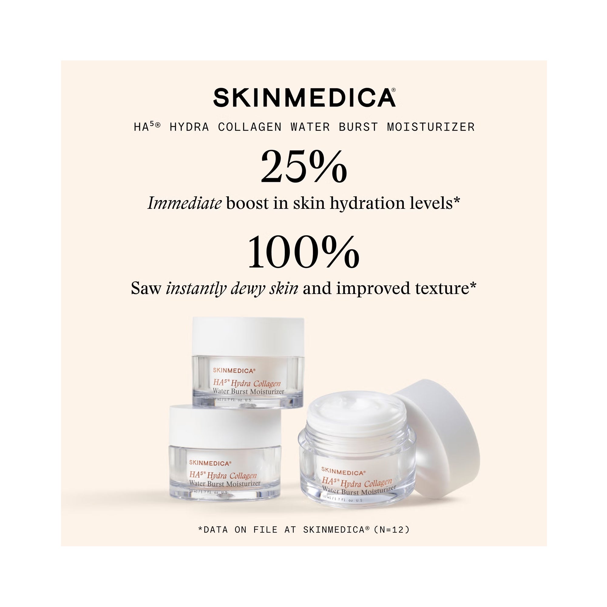 SkinMedica HA5 Hydra Collagen Water Burst Moisturizer / 1.7OZ