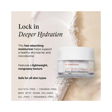 SkinMedica HA5 Hydra Collagen Water Burst Moisturizer / 1.7OZ