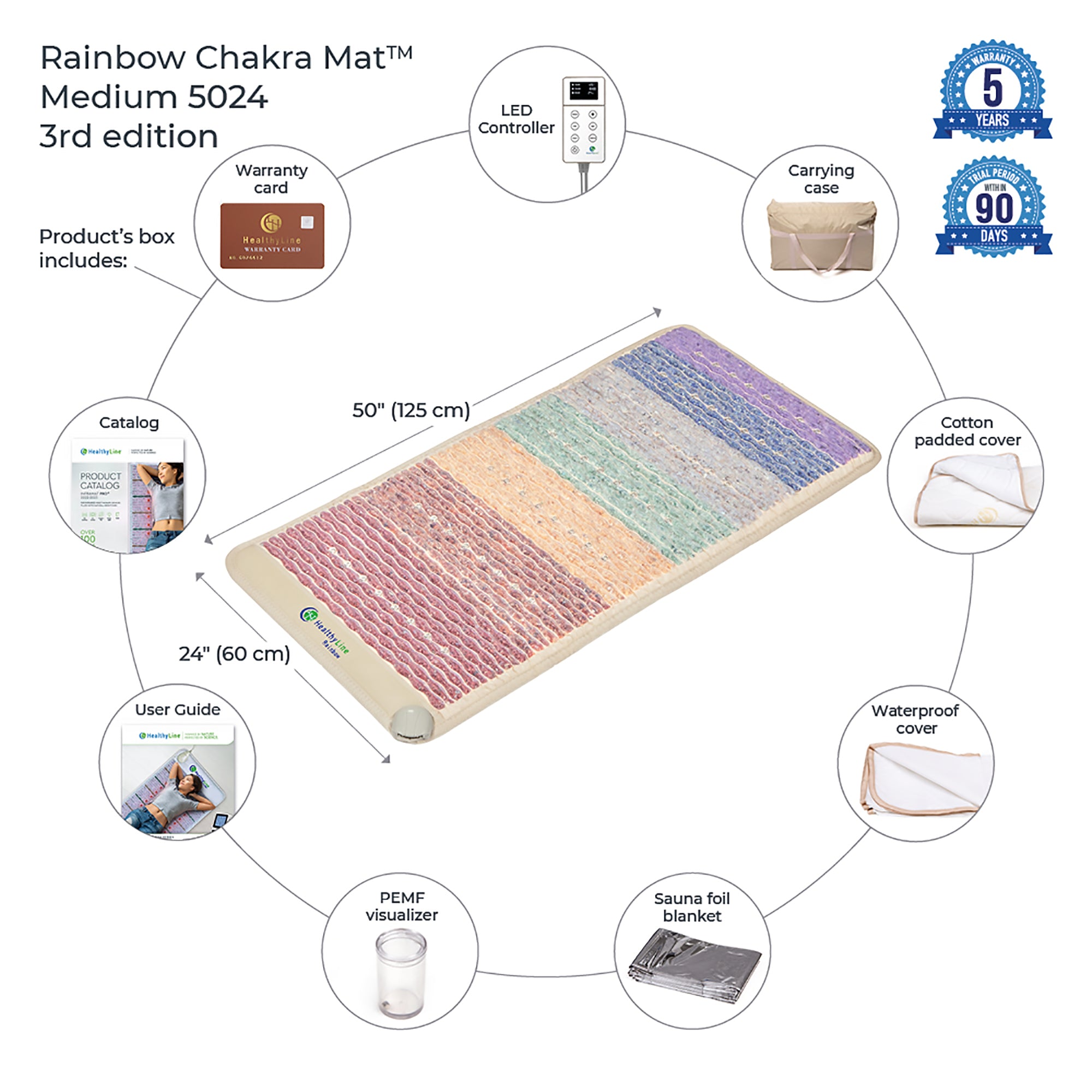 HealthyLine Rainbow Chakra Mat Medium 5024 Firm - Photon PEMF Inframat Pro 3rd Edition / FIRM