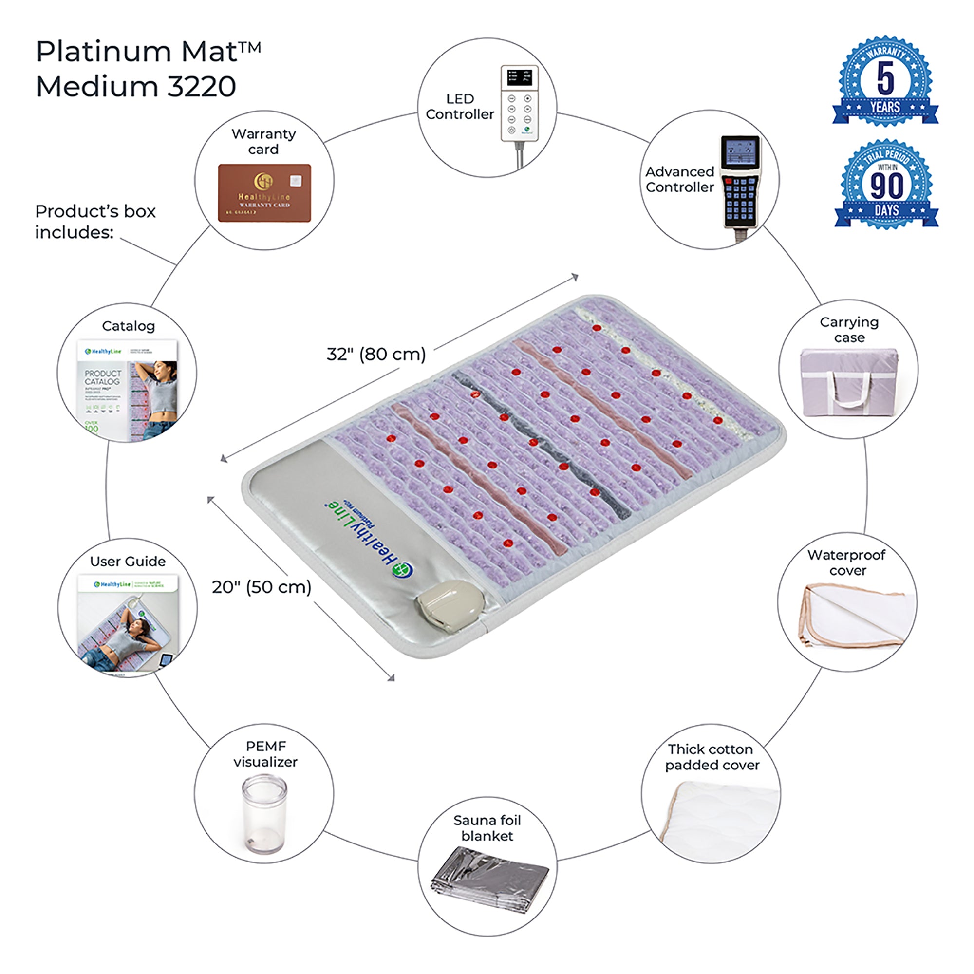 HealthyLine Platinum Mat Medium 3220 Firm - Photon Advanced PEMF InfraMat Pro / FIRM