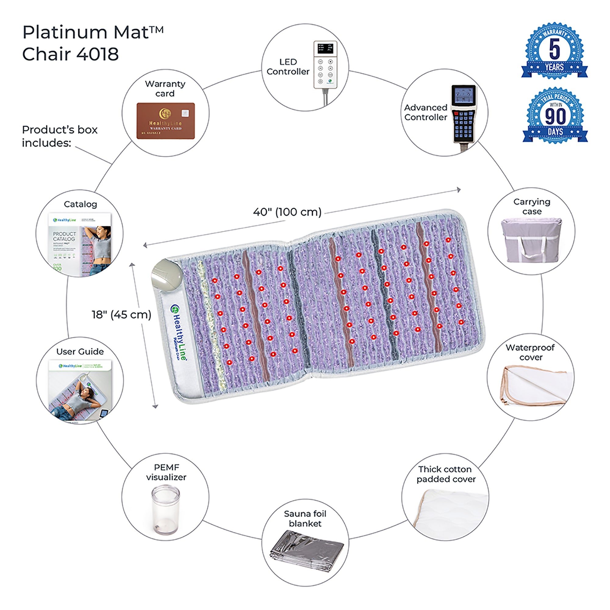 HealthyLine Platinum-Mat InfraMat Pro Chair 4018 Firm - Photon Advanced PEMF / FIRM