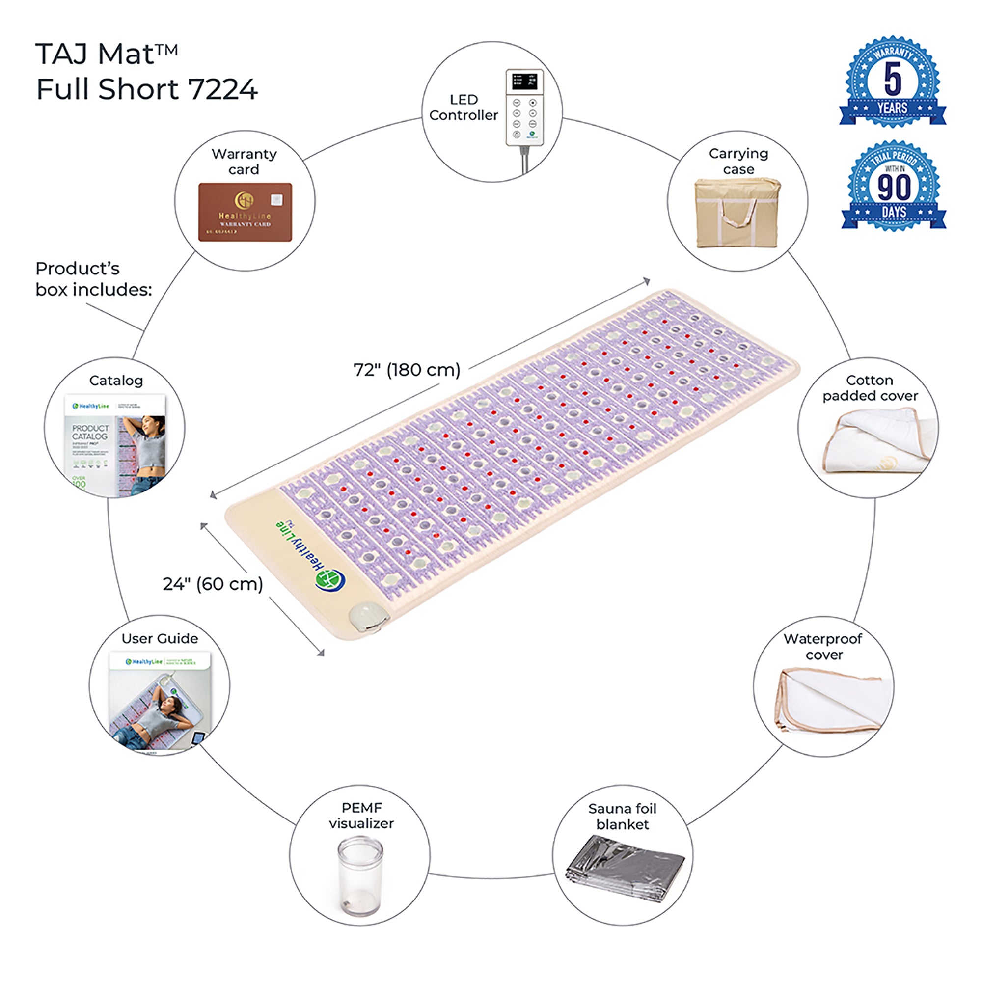 HealthyLine TAJ-Mat Full 7224 Firm - Photon PEMF InfraMat Pro / FIRM
