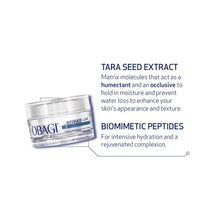 Obagi Hydrate Luxe / 1.7OZ