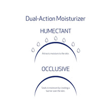 Obagi Hydrate Luxe / 1.7OZ