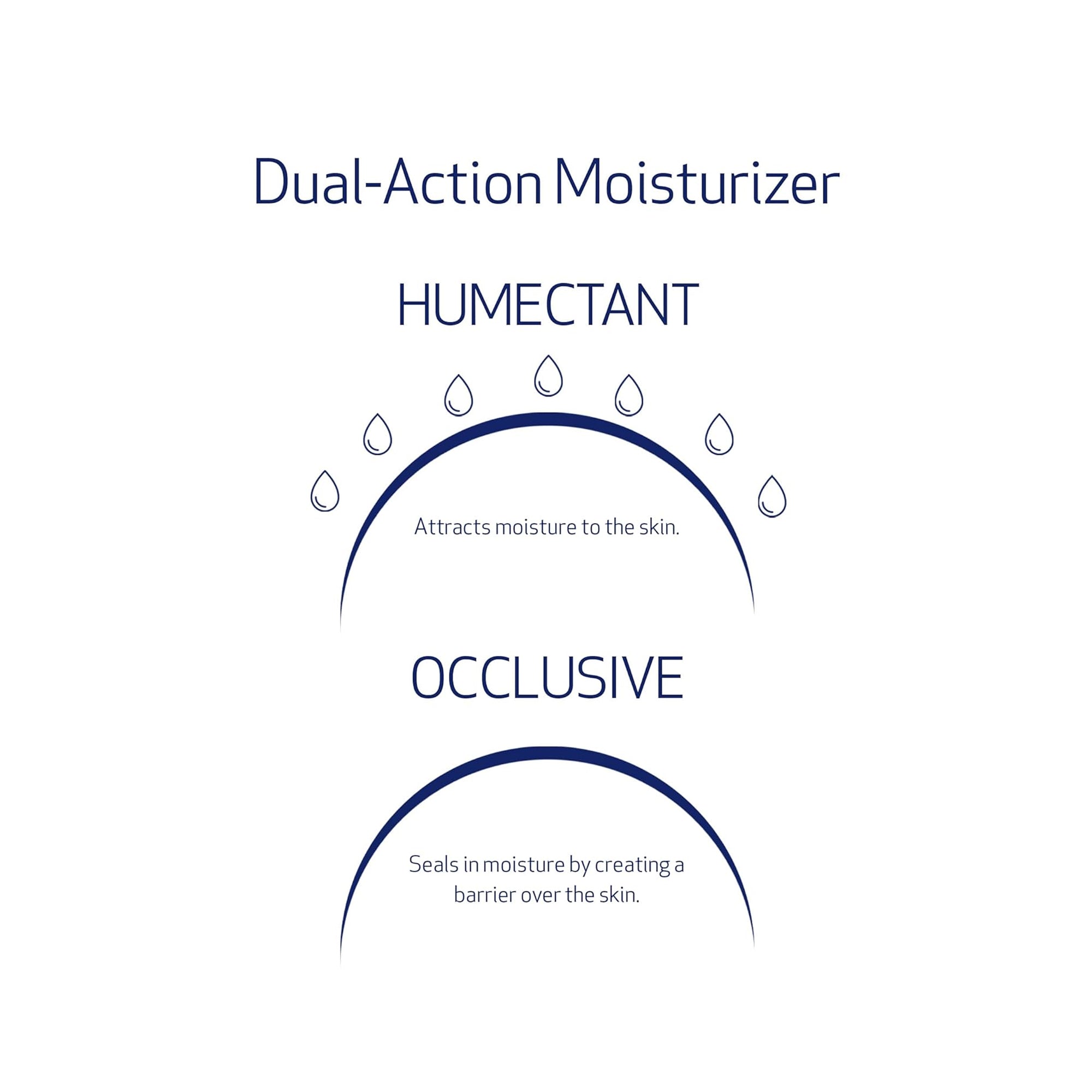 Obagi Hydrate Luxe / 1.7OZ