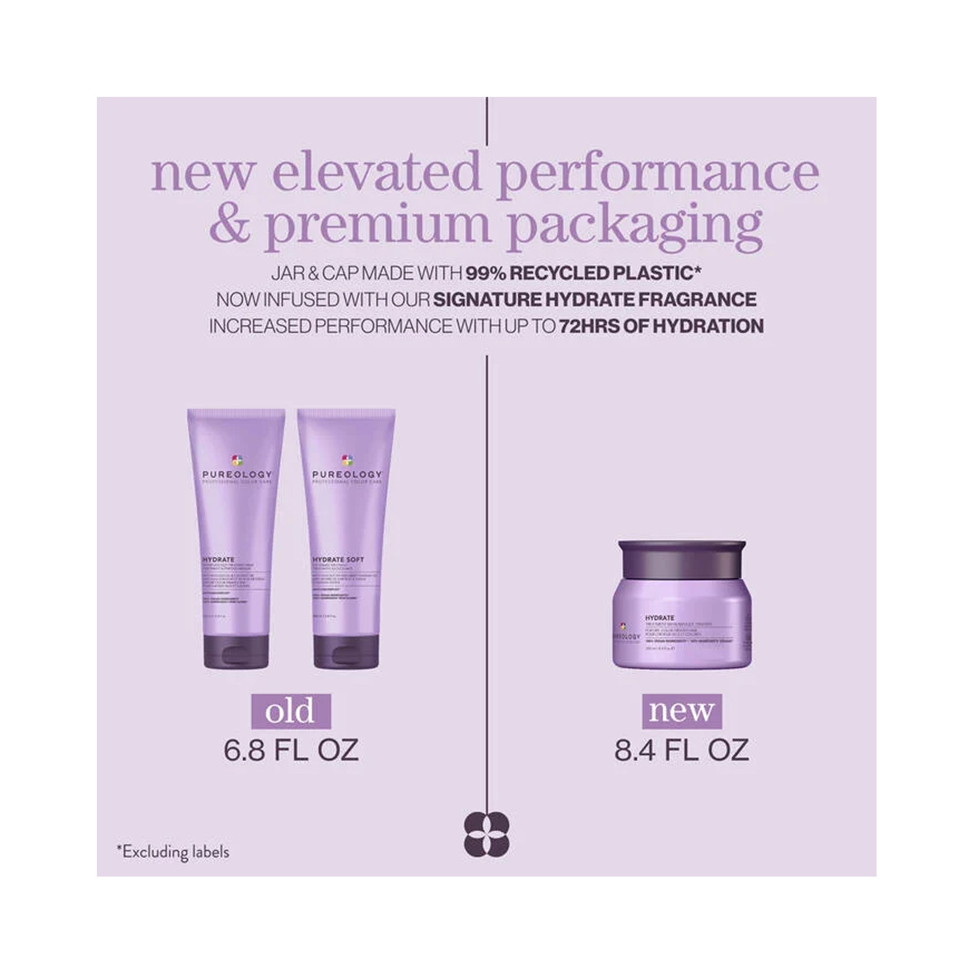 Pureology Hydrate Treatment Mask / 8.4OZ