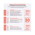 Avene Hypersensitive Skin Solutions Kit / KIT
