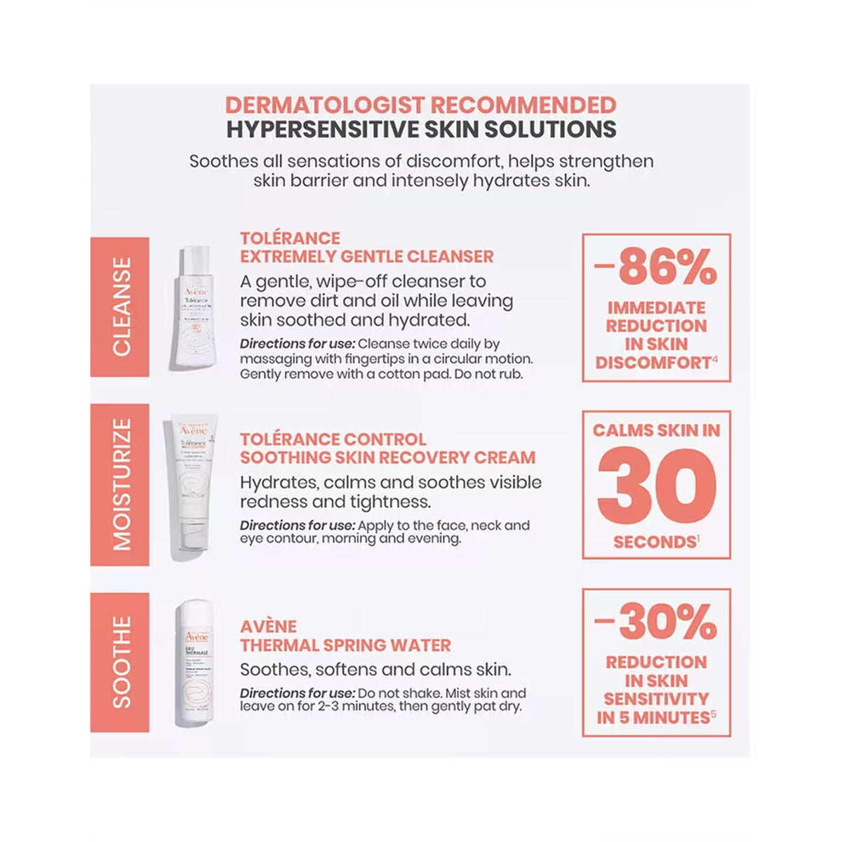 Avene Hypersensitive Skin Solutions Kit / KIT, image 46228283490454