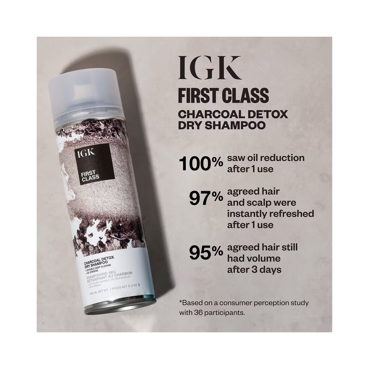 IGK First Class Charcoal Detox Dry Shampoo 6.3OZ / 6.3OZ, image 30738098716822