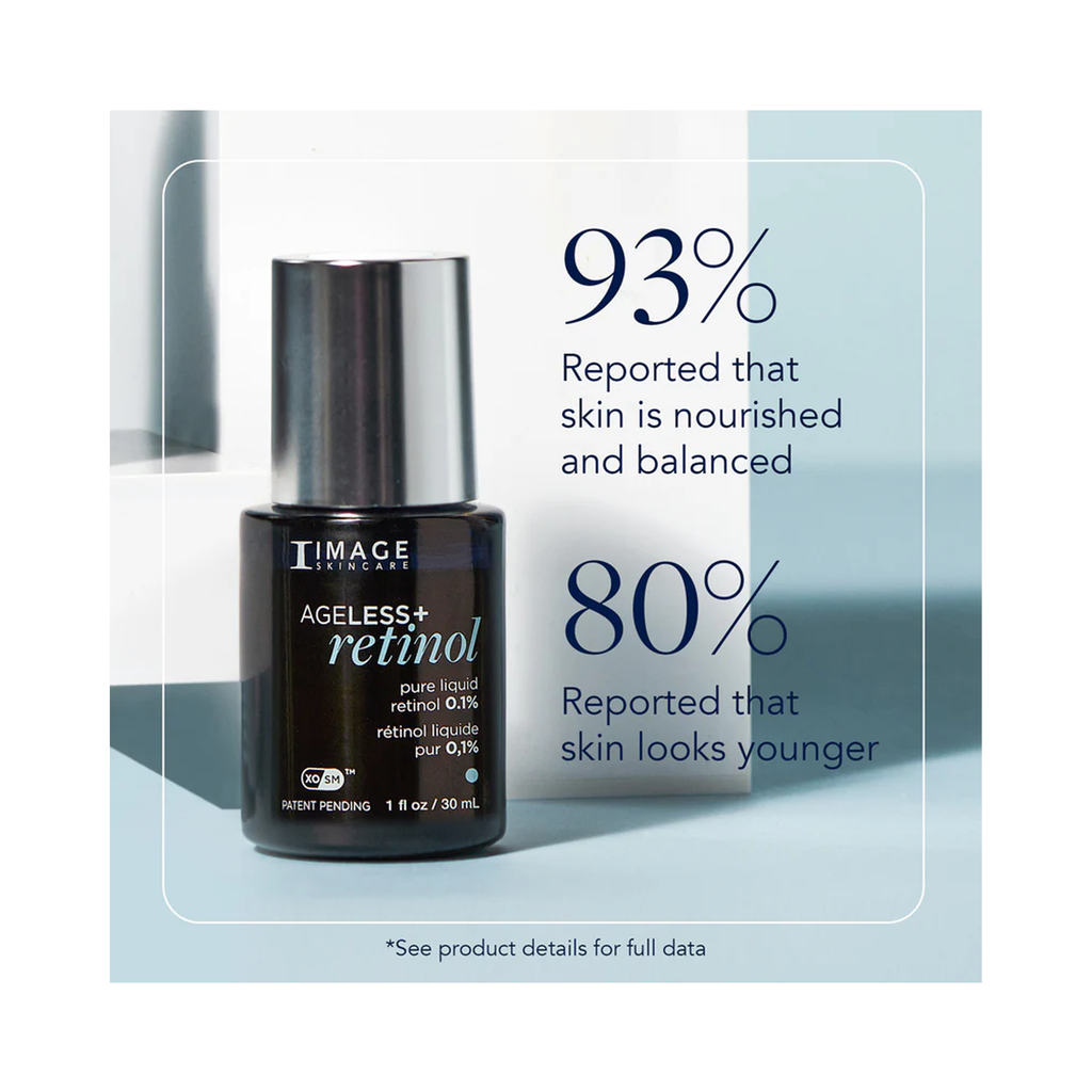 Image Skincare Ageless+ Retinol Pure Liquid Retinol 0.1% 1OZ / 1OZ