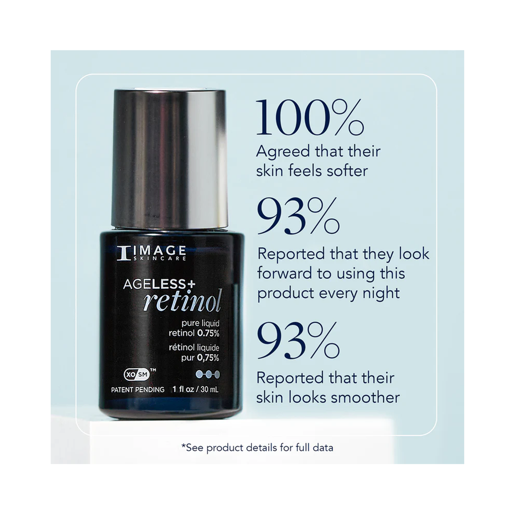 Image Skincare Ageless+ Retinol Pure Liquid Retinol 0.75% 1OZ / 1OZ thumbnail 3