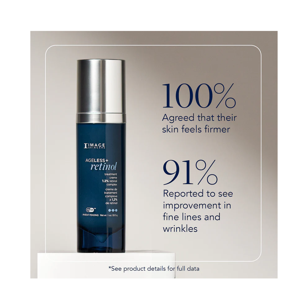 Image Skincare Ageless+ Retinol Treatment Creme 1.2% Retinol Complex 1OZ / 1OZ thumbnail 3
