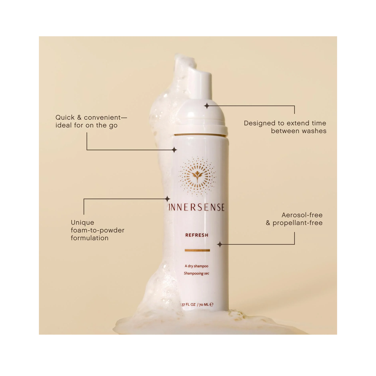 Innersense_Refresh_Dry_Shampoo_2.3OZ / 2.3OZ, image 30646052094102