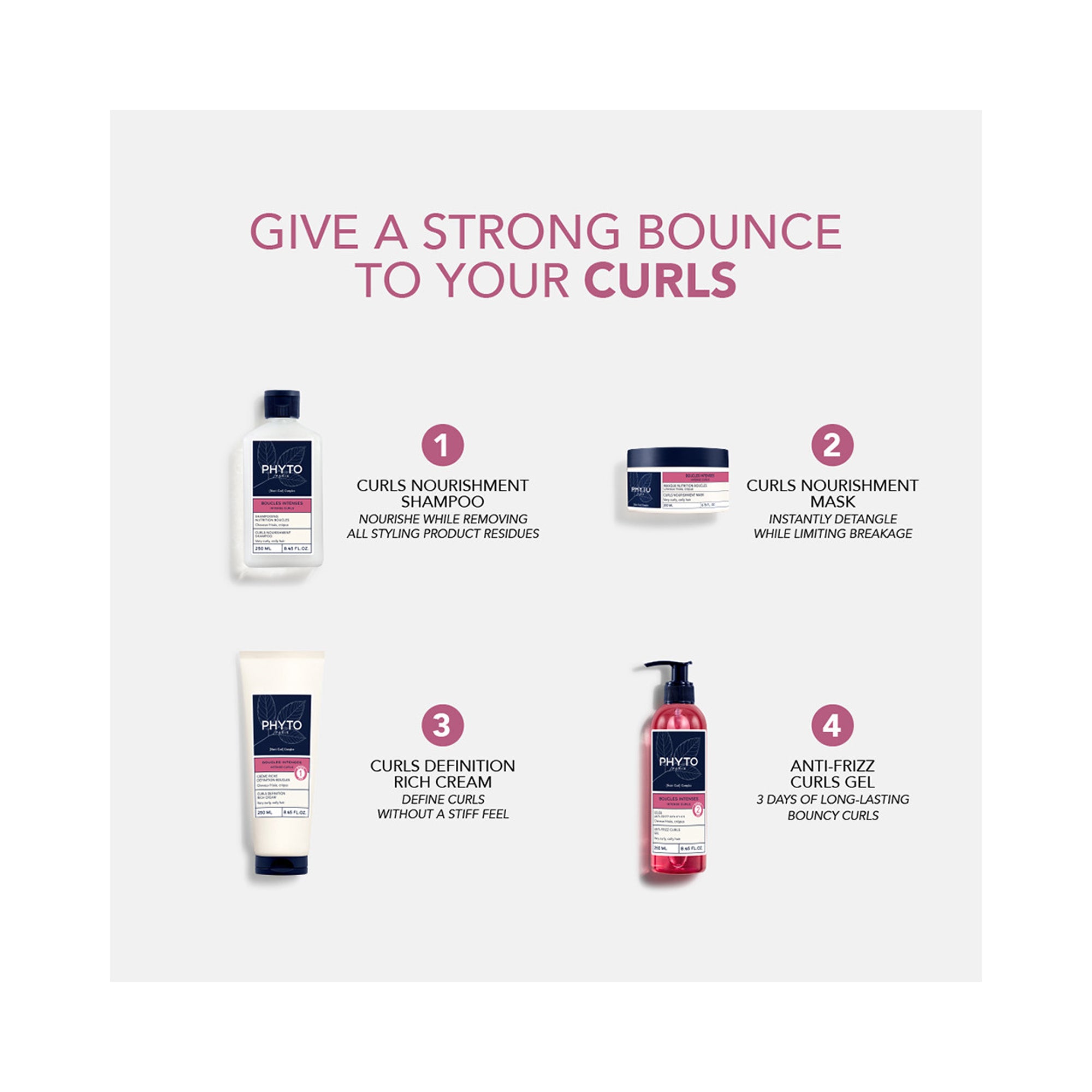 Phyto INTENSE CURLS Nourishment Shampoo / 8.45OZ