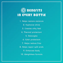 It's a 10 Blow Dry Miracle Glossing Glaze Conditioner / 33.8OZ